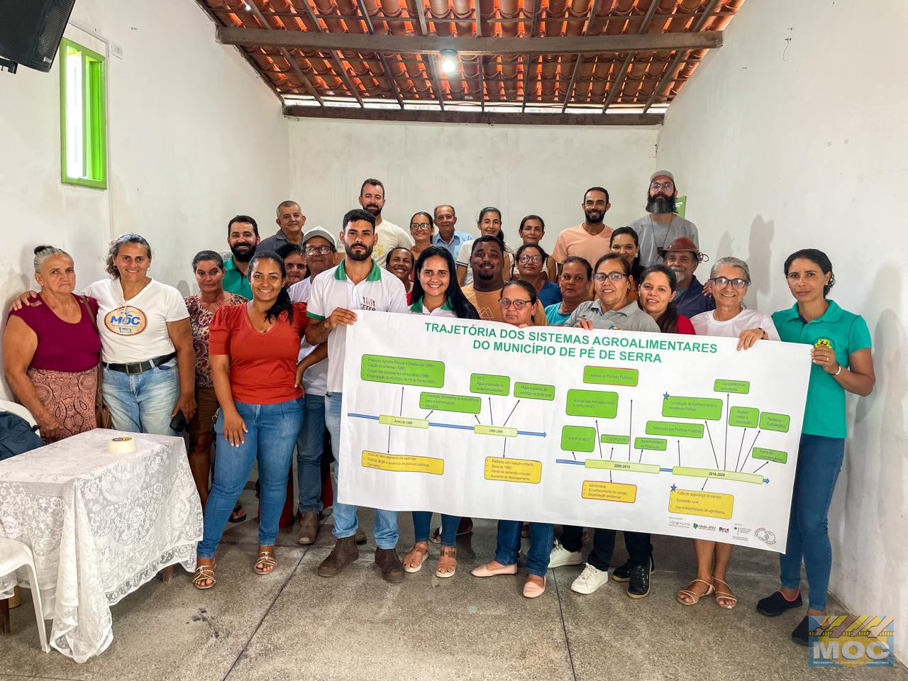 Pé de Serra avança na construção da linha do tempo com foco no futuro dos sistemas agroalimentares do Projeto Cultivando Futuros
